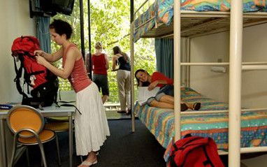 Canberra Yha - Accommodation Australia 2