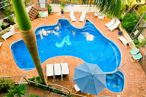 Aussie Resort - Australia Shopping 1