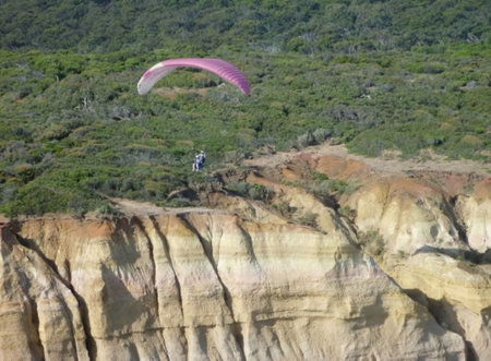 Airsports Adventure Flights - Local Tourism 2