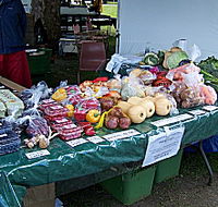 Axemans Makers Market - Local Tourism