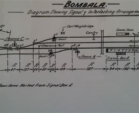 Bombala Historic Railway - Accommodation Australia 3