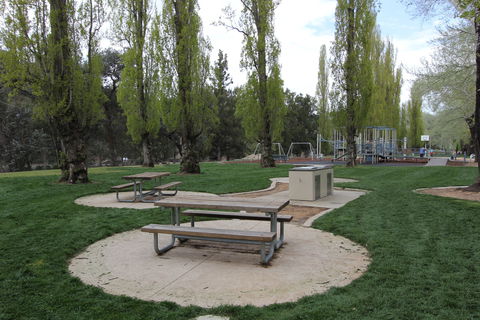 Cotter Avenue Recreation Area - Accommodation Australia 2