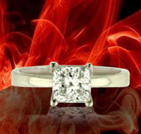 Jogia Diamonds International - Accommodation Australia
