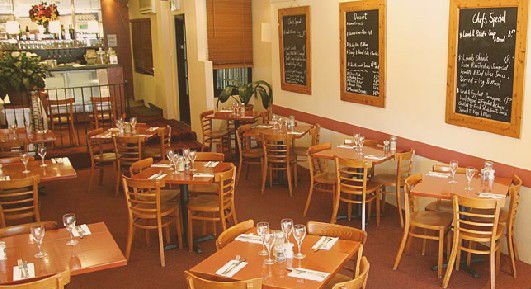 Roseville NSW Local Tourism