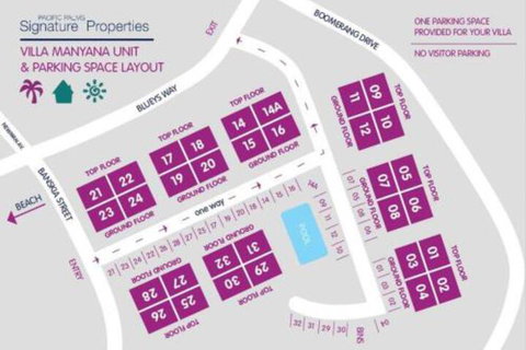 ALOHA At BLUEYS - Australia Shopping 3