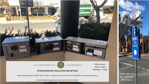 Mode 220 Braddon ACT - Accommodation Australia 3