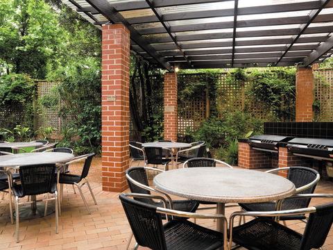 Adina Apartment Hotel Sydney Surry Hills - Australia Shopping 14