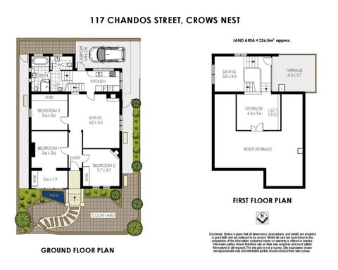 Large Terrace In Sydneyâ€™s Lower North Shore - Local Tourism 21