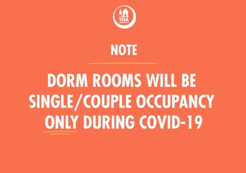 Bondi Beachside Inn - Bed n Breakfasts 1