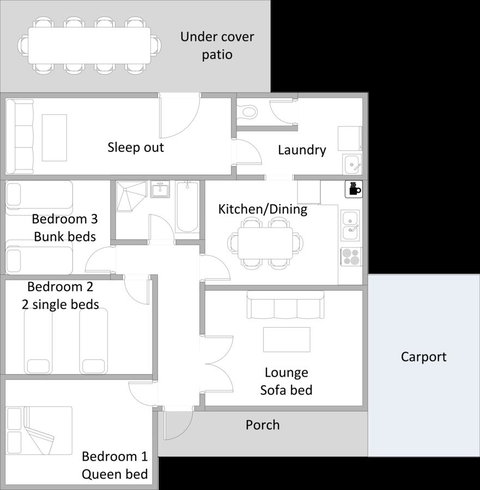 Midgard Cottage - Great Location & Close To Airport - Australia Shopping 27