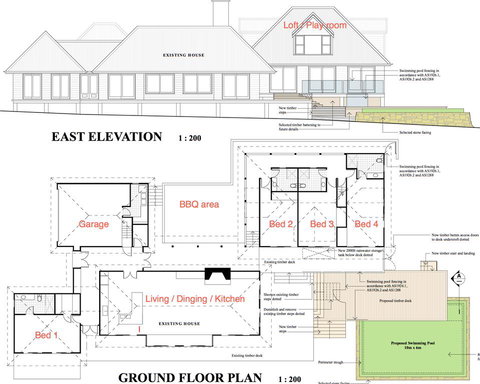 Ocean Farm - Local Tourism 3
