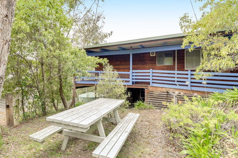 The View - Australia Shopping 3